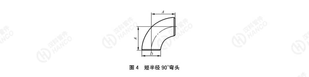 短半径弯头